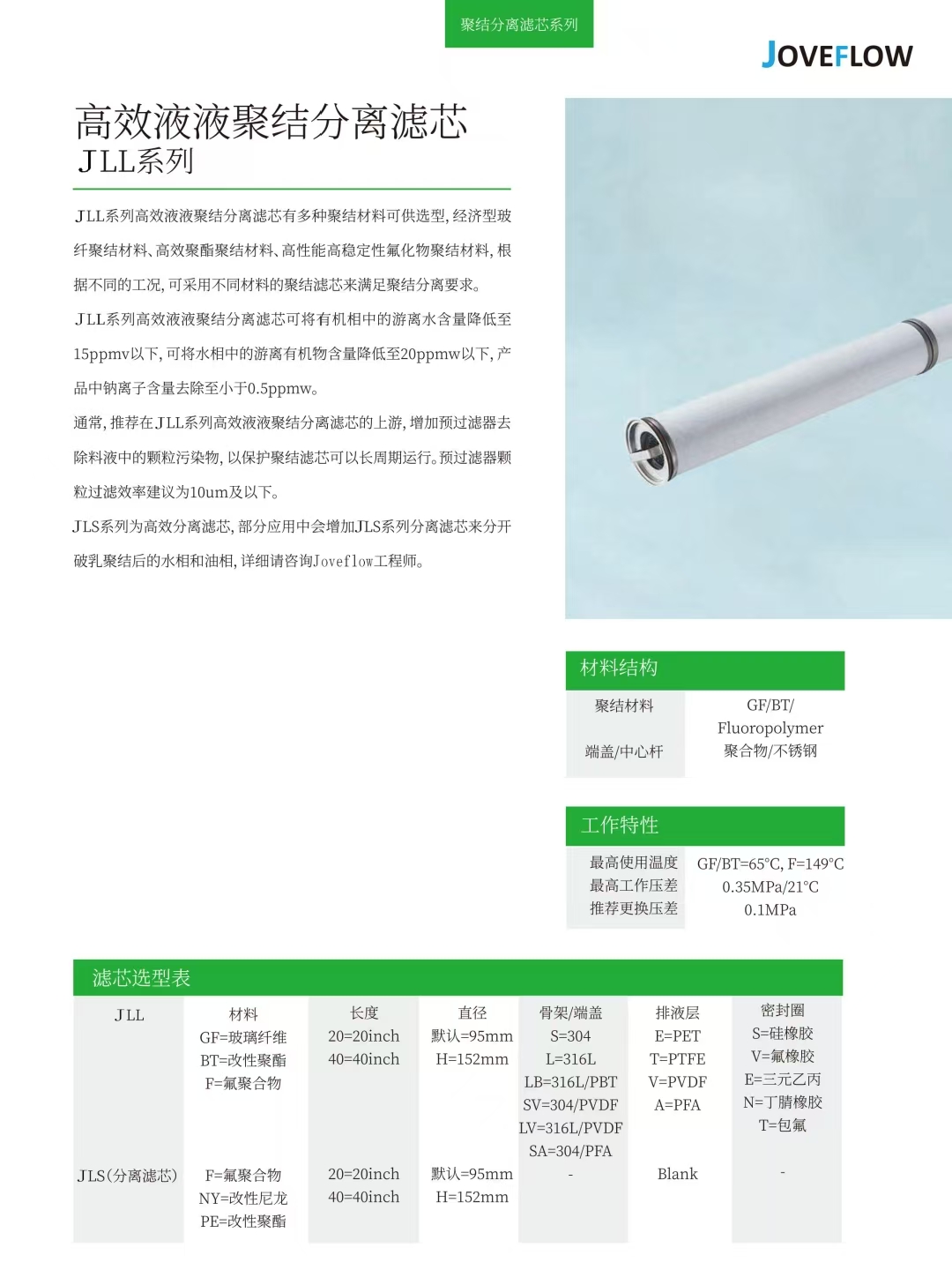 高效液液聚結(jié)分離濾芯JLL系列